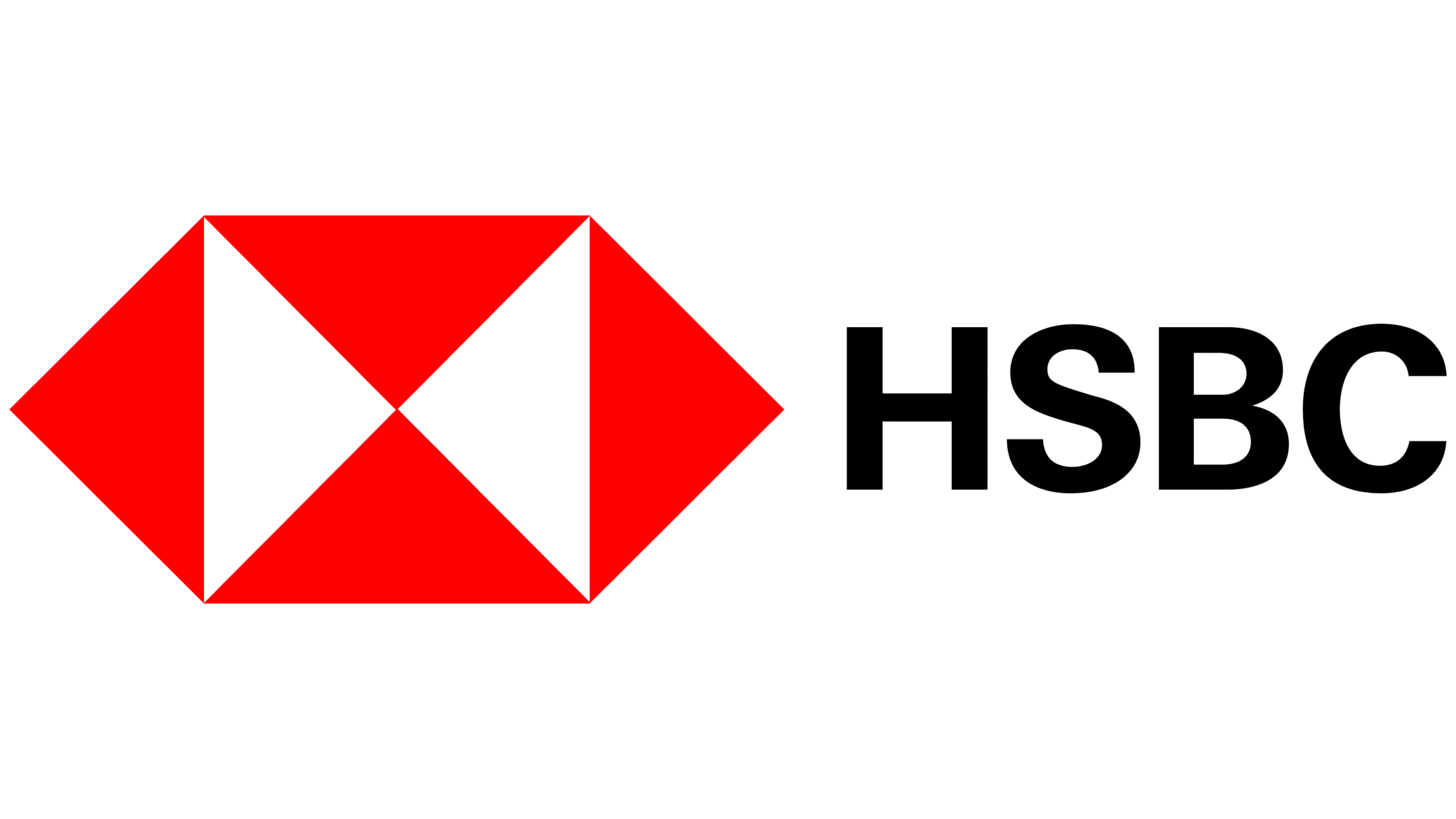 HSBC